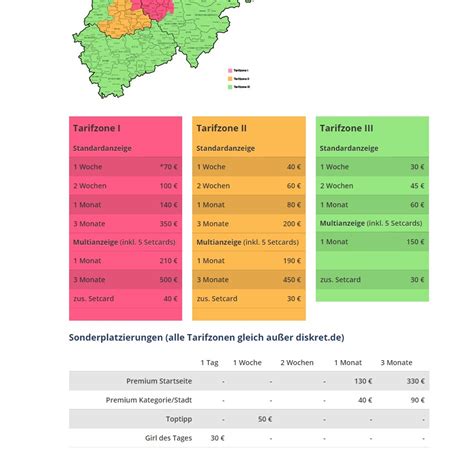 intimes revier de|Erotik in Postleitzahl 4, Eros NRW, Anzeigen .